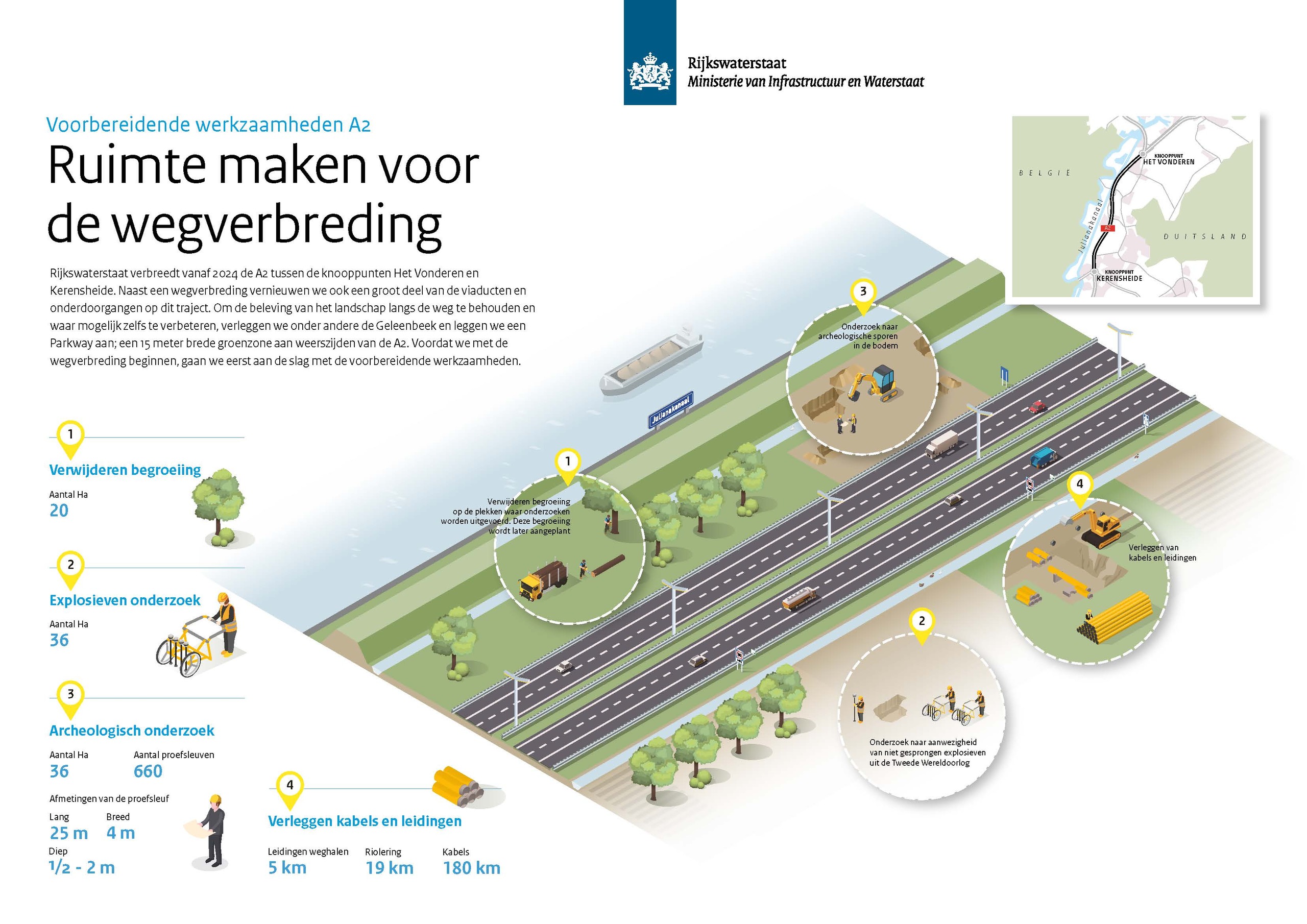 Infographic over verbreding A2