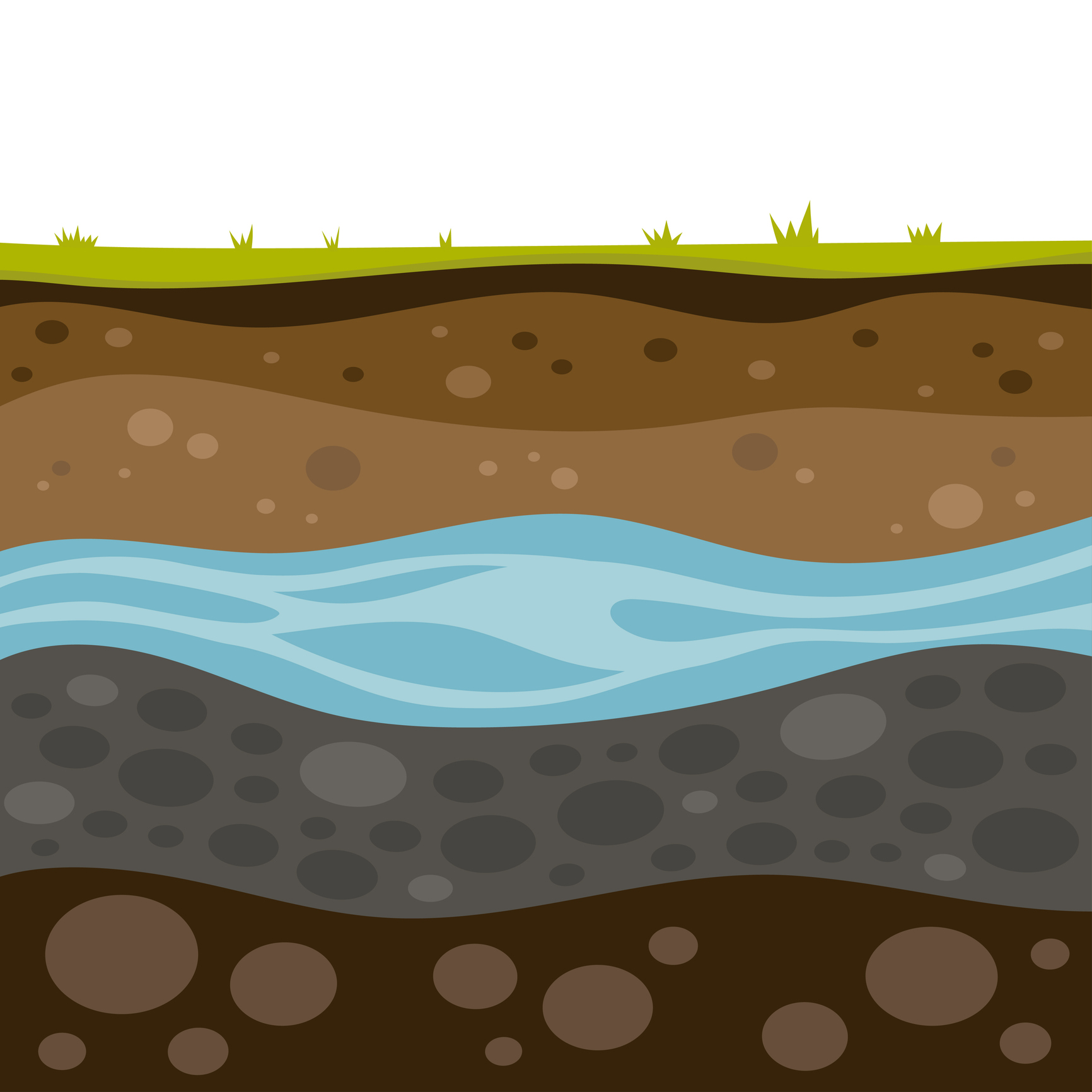 Illustratie van grondwater